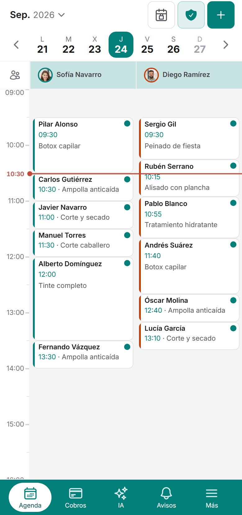 Agenda del día de un negocio en Nitidy, con citas por profesional